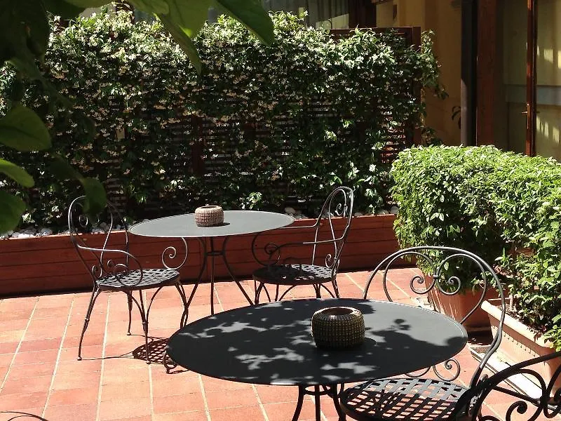 Hotel Select Garden Rom